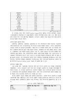 복지국가 레포트-5