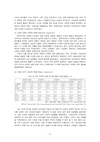 복지국가 레포트-8