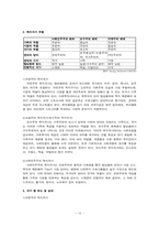 복지국가 레포트-10