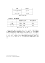 컴퓨터 백신 프로그램의 성능비교-12