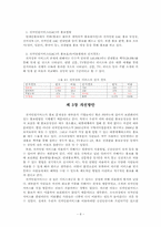 정부정책 홍보의 성공과 실패 사례 -현금영수증과 전자민원서비스-8