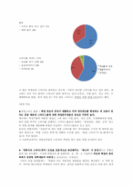 [소비자학] 자기 자신을 높이기 위한 소비트렌드에 관하여-7