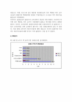 효율등급이 낮은 가전제품을 통해 살펴본 가정 내 비효율적인 에너지 사용-5
