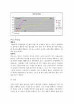 효율등급이 낮은 가전제품을 통해 살펴본 가정 내 비효율적인 에너지 사용-6
