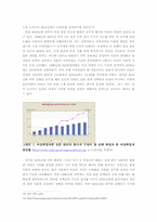 남녀평등의 관점에서 본 2000년대 이후 사극 속 여성상 변화의 원인과 의의, 한계 분석-8