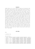 [교정복지론] 성매매특별법시행 5년, 여대생 성매매 문제-2
