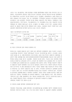 [교정복지론] 성매매특별법시행 5년, 여대생 성매매 문제-4