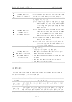 [사회복지실천기술론] 정신건강 관련 집단상담 프로그램 분석-6