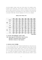 동북아(한중일) 경제통합-3