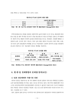 동북아(한중일) 경제통합-14