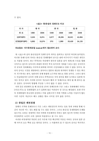 동북아(한중일) 경제통합-16
