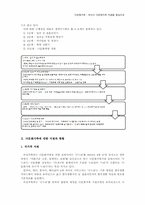 다문화가족 -부산시 다문화가족 지원을 중심으로-2