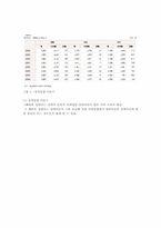 아동의 시설보호, 입양의 사례 및 분석-17
