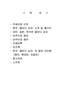 [트렌디 드라마] 꽃보다 남자 각국 패션 비교 분석-2