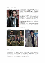 [트렌디 드라마] 꽃보다 남자 각국 패션 비교 분석-7