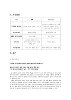 우리나라 대통령제도의 문제점, 개선방안-8