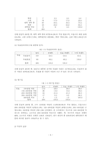 세대별 정치 참여 요인 -2007년 17대 대통령 선거 결과를 중심으로-11