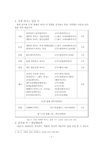 [여가문화] 카지노 산업-3