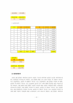 성역할에 대한 고정관념이 대학생 남녀의 연인관계에 나타나는 현상-6