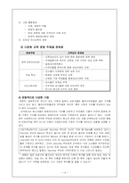 `특정 클라이언트` 집단에 대한 사회복지-15