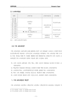 [정책학원론] 현 교육과정의 정책대안 개발 및 탐색과 결과예측-6
