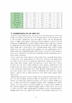 다문화정책 이면의 문제점-9