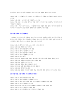 일제시대 의료, 교육제도-12