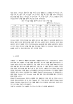 디지털 전환 홍보 방안에 대한 연구 -해외 사례와의 비교를 중심으로-10
