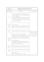 [가족프로그램 개발] 몸도 마음도 건강한 중년 찾기-7
