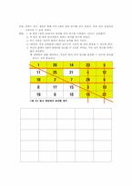 [가족프로그램 개발] 몸도 마음도 건강한 중년 찾기-9