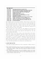 [국제관계] 한국과 EU(유럽통합)-3