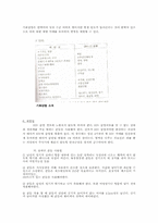 에이즈와 성병 레포트-5