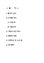 [사회복지실천기술론] 여자 정혜 심리사회모델 분석-2