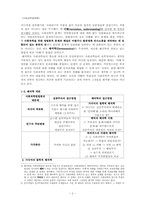 반실증주의-해석학에 대한 탐구-2