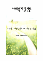 [사회복지실천론] 5장 사회복지실천의 주요 이론 및 관점들-1