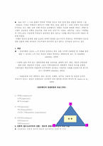 [사회복지실천론] 5장 사회복지실천의 주요 이론 및 관점들-3