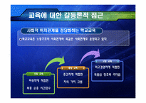 [현대사회] 교육을 통한 계급 재생산-6