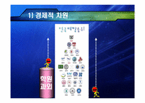 [현대사회] 교육을 통한 계급 재생산-8