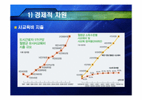 [현대사회] 교육을 통한 계급 재생산-9