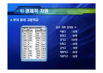 [현대사회] 교육을 통한 계급 재생산-10