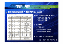[현대사회] 교육을 통한 계급 재생산-11