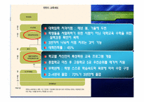[현대사회] 교육을 통한 계급 재생산-19