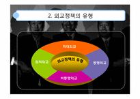 북한의 외교정책-4