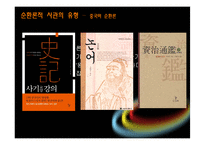 순환론적 역사관-9