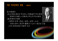 순환론적 역사관-15