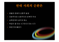 순환론적 역사관-18