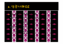 모바일 컨텐츠의 성공과 실패 -OZ 오즈, DMB-5