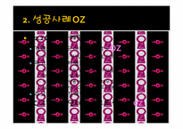모바일 컨텐츠의 성공과 실패 -OZ 오즈, DMB-6