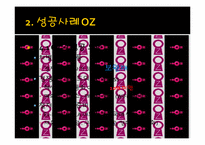 모바일 컨텐츠의 성공과 실패 -OZ 오즈, DMB-14