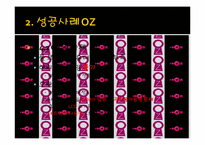 모바일 컨텐츠의 성공과 실패 -OZ 오즈, DMB-15